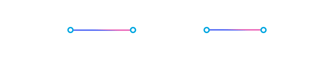 development steps